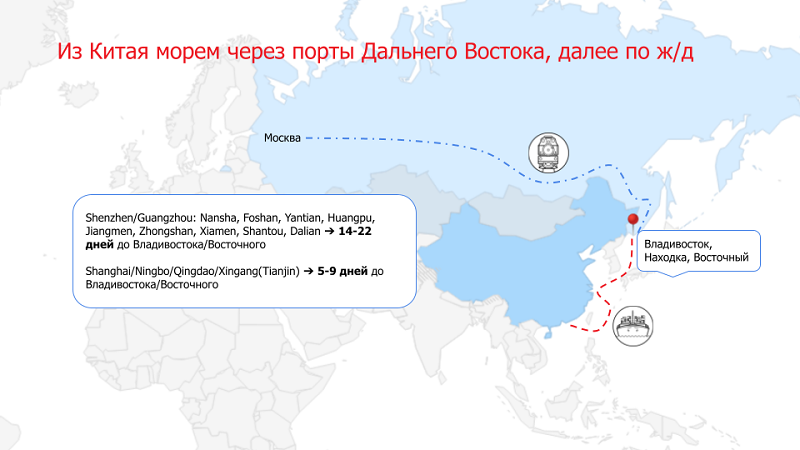 Перевозка товаров из Китая в Россию через порты Дальнего Востока — Авангард Директ