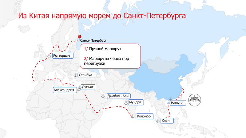 Перевозка товаров из Китая в Россию напрямую морем до Санкт-Петербурга — Авангард Директ