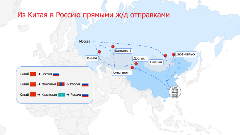 Перевозка товаров из Китая в Россию прямым ж/д сообщением — Авангард Директ